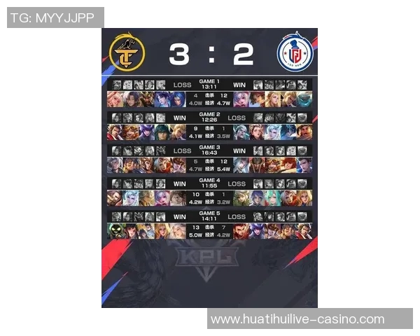 2026电竞新闻RNG在英雄联盟灵活性排行榜中荣登第八名展现强大实力与潜力