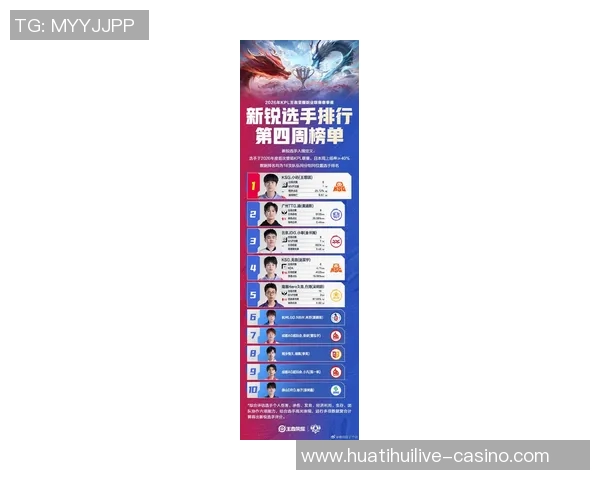 2026电竞新闻CSGO团队协作排行榜揭晓EDG荣登第九名展现强大实力与团队默契